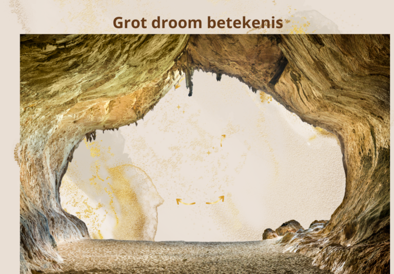 Dromen grot grotten droom symboliek spirituele betekenis dromen