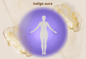 Indigo paars aura symboliek spirituele betekenis dromen droom