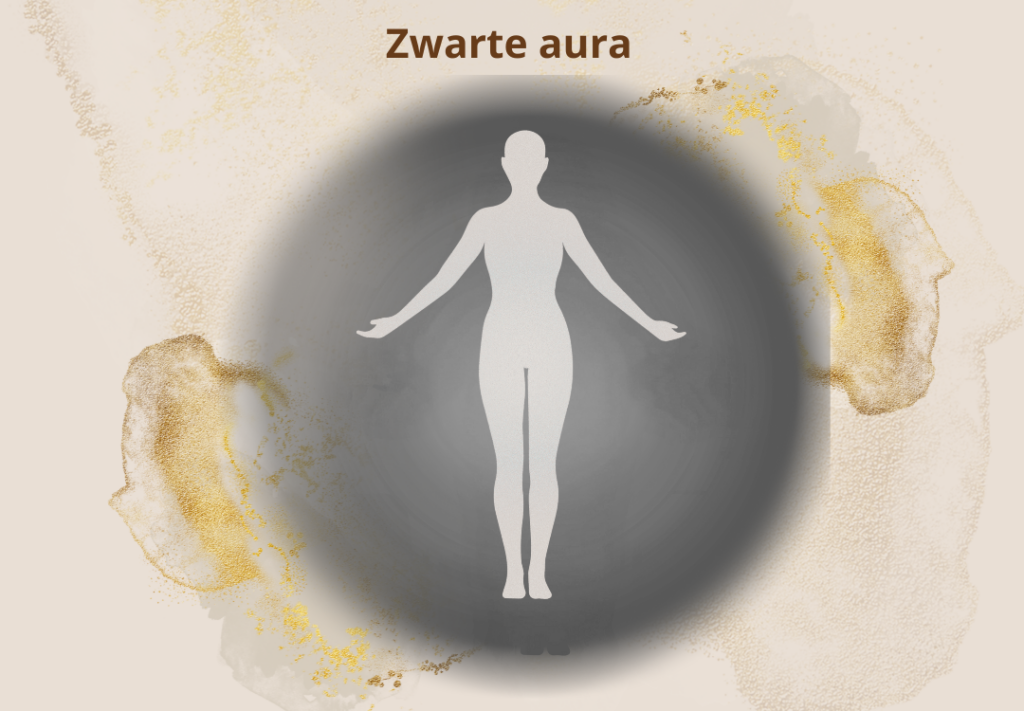 Zwarte aura symboliek spirituele betekenis dromen droom