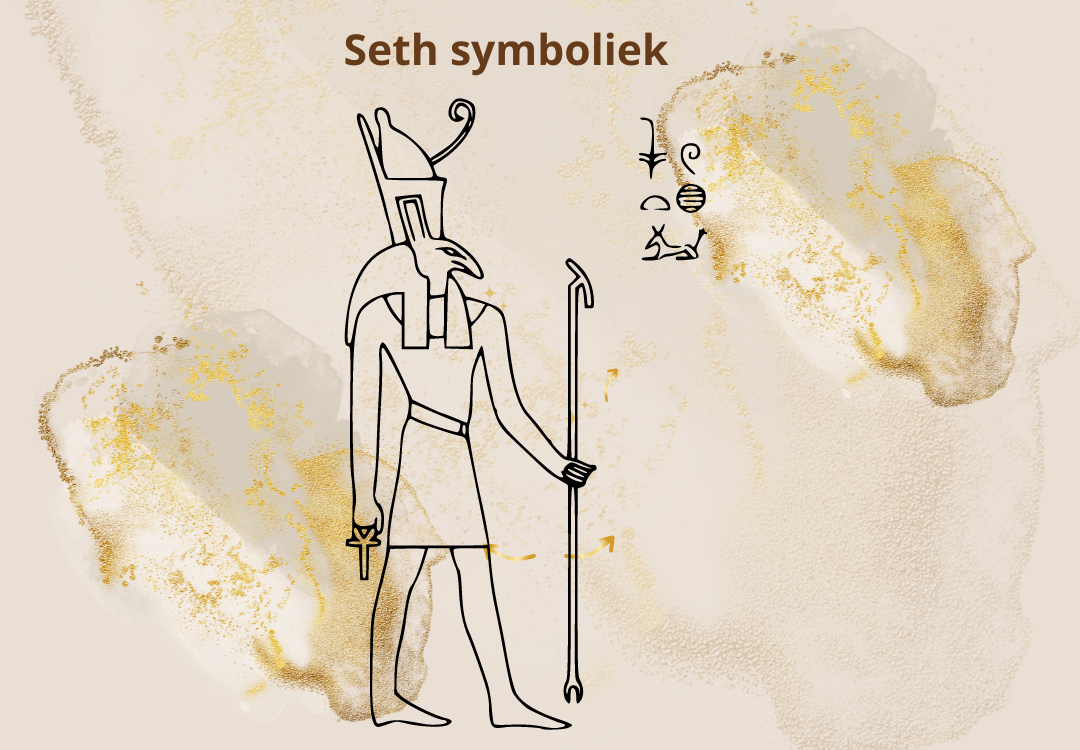 Seth Egyptische symboliek mythe spiritueel spirituele betekenis